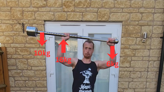 Increase training stimulus in your workouts by using the macebell as a lever!