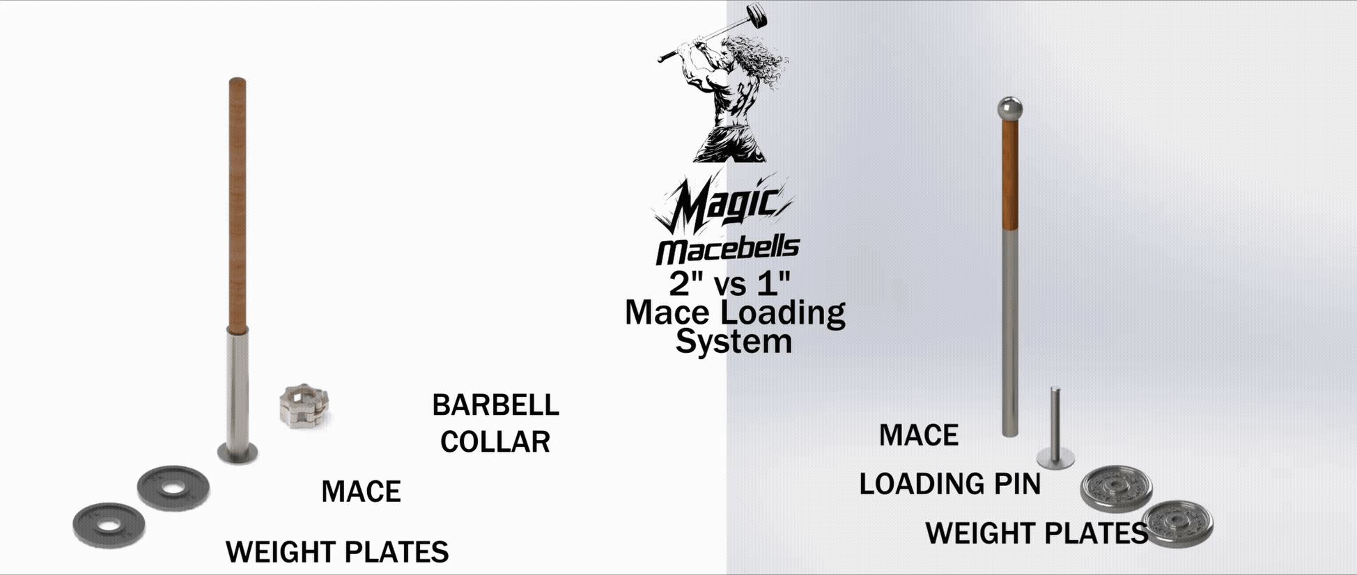 How to choose between a 1" and 2" adjustable mace? – Magic Macebells