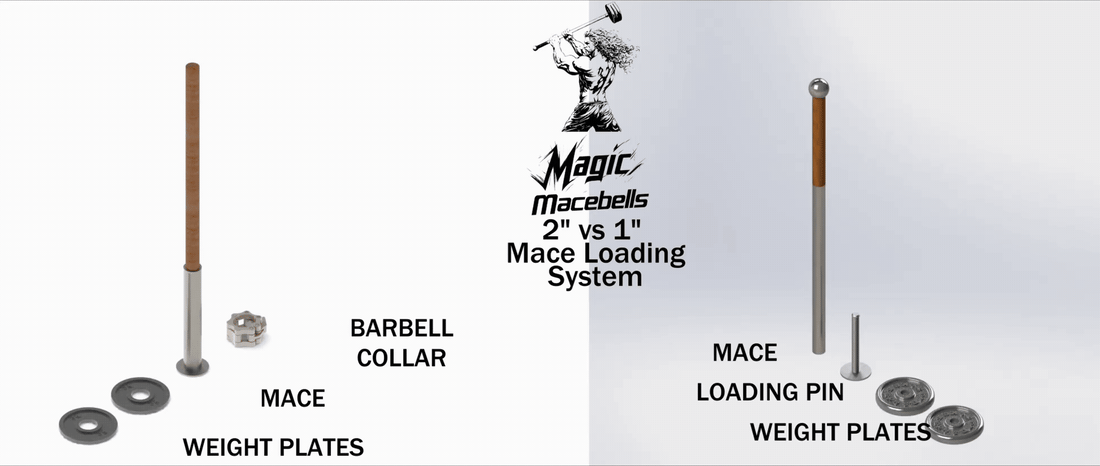 How to choose between a 1" and 2" adjustable mace?